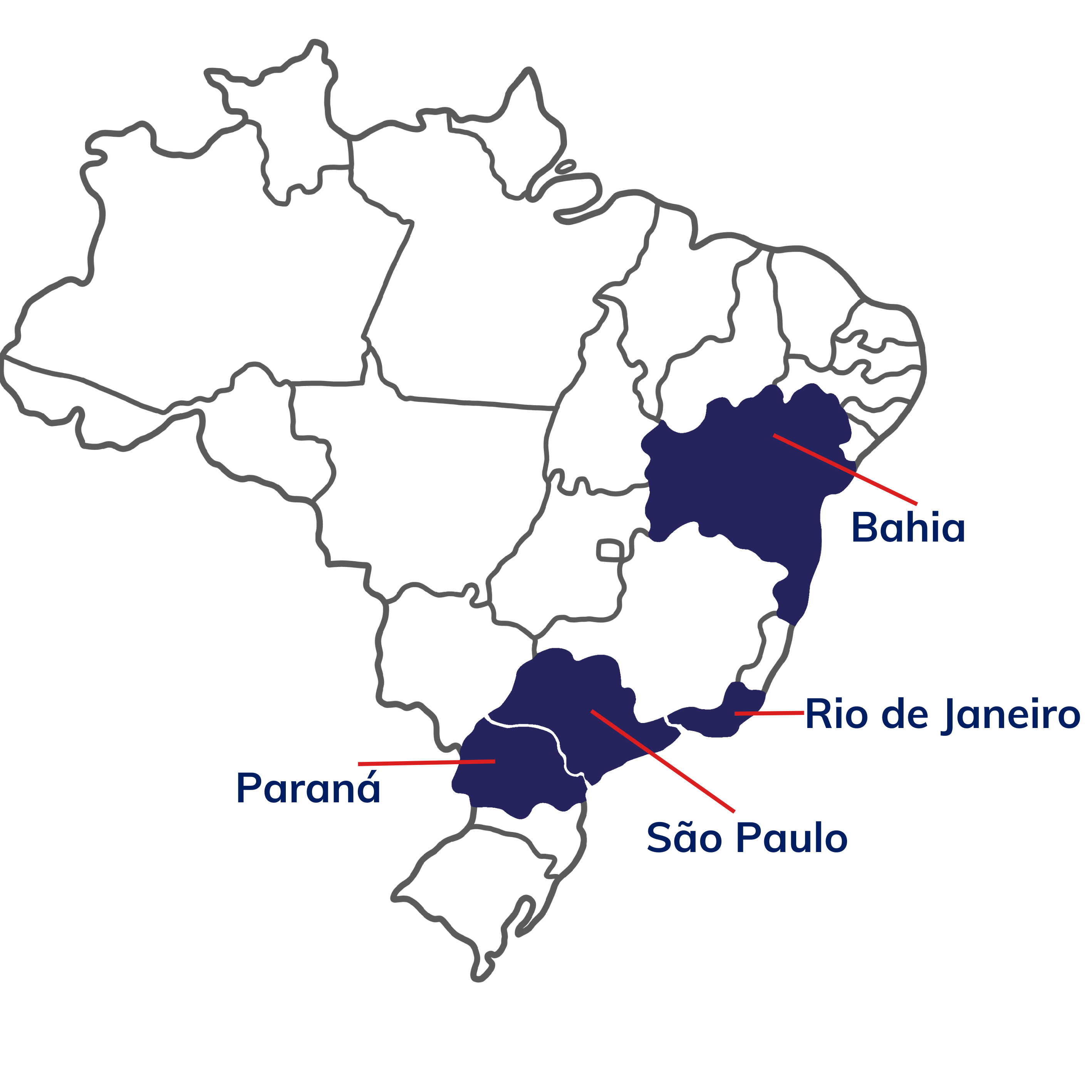 Brazil 2 south